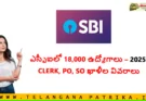 SBI recruitment 2025