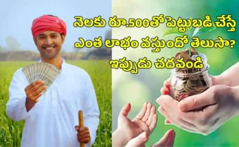 SIP Investment Returns 2025 Telugu