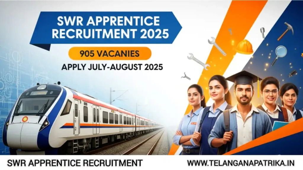 SWR Apprentice Recruitment 2025 official notification poster with railway and apprentice visuals
