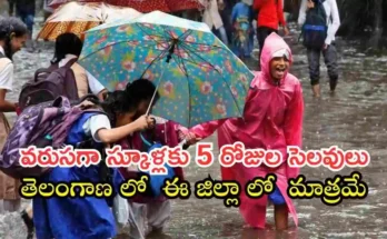Heavy Rain School Holidays