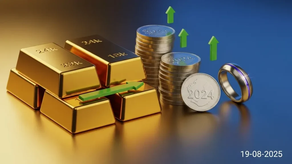 Today gold rate 19-08-2025