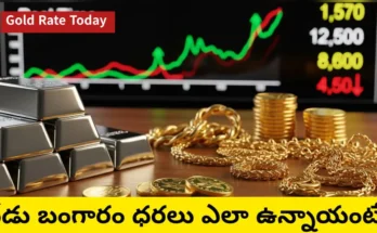 Gold Rate Today -Telugu text thumbnail showing today's gold rates with gold coins and bars background
