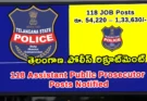 telangana police recruitment: 118 assistant public prosecutor posts notified by TSLPRB, apply online soon, legal job opportunity in Telangana prosecution services