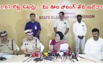 Telangana rural local body elections 2025 schedule announced – polling dates, phases, and voter details for ZPTC, MPTC, and Gram Panchayat polls