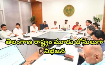 Telangana Vision 2047