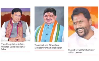 Karimnagar Politics 2026 new latest news 2026