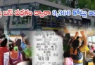 Mahalakshmi free Bus Scheme : మహిళలకు భారీ ఊరట ఇచ్చిన మహాలక్ష్మి పథకం..