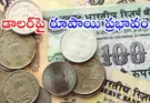 Indian Rupee Strength : డాలర్‌పై రూపాయి ప్రభావం 28 పైసలు పెరిగి 92.86కి