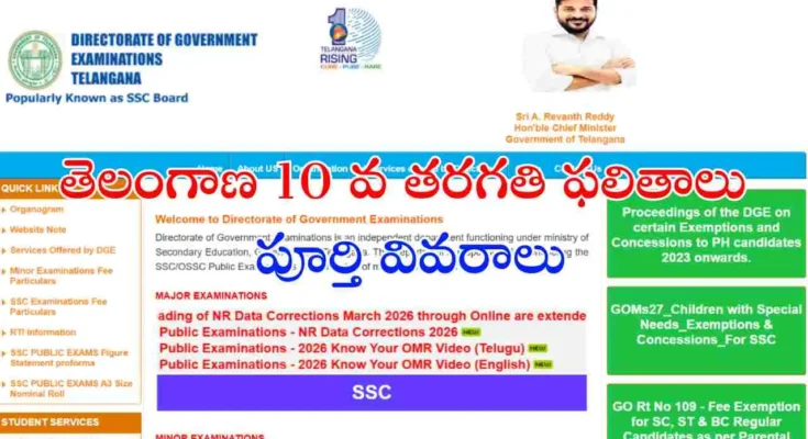 తెలంగాణ SSC 2026 ఫలితాలు ఏప్రిల్ 29న విడుదల కానున్నాయి. ఫలితాలు చెక్ చేసే విధానం, టైమింగ్, పూర్తి వివరాలు ఇక్కడ తెలుసుకోండి.
