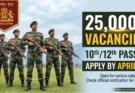 indian army agniveer 2026 – indian army recruitment for gd, clerk, tradesman posts, 25000 vacancies, apply online by april 10 2026 in.