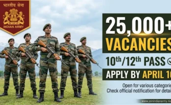 indian army agniveer 2026 – indian army recruitment for gd, clerk, tradesman posts, 25000 vacancies, apply online by april 10 2026 in.