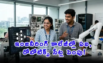 Future tech courses and AI labs expansion in Telangana engineering colleges.