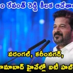 CM Revanth Reddy and Minister Sridhar Babu review meet on Telangana GCC Policy Beyond Hyderabad.