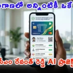 Chief Minister Revanth Reddy high-level meeting on Telangana AI Unified Card project.