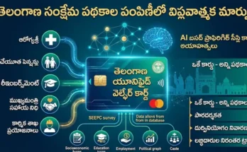 telangana-welfare-schemes-unified-card-guidelines