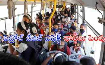 School Transport Charges