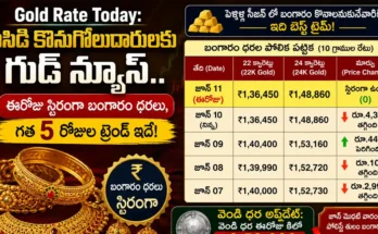 Gold Rate Today in Hyderabad weekly price comparison table for 22k and 24k gold.