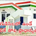 indiramma-indlu-phase-2-housing-scheme-eligibility-survey