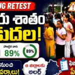NEET UG Retest Attendance Percentage and subject wise difficulty analysis.