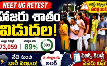NEET UG Retest Attendance Percentage and subject wise difficulty analysis.