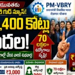 PM VBRY Scheme Benefits 70 lakh jobs 2400 crores DBT fund release.