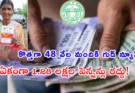 Telangana Aasara Pension Updates invalidation list and new applications approval status.