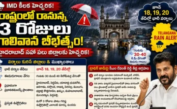 Telangana Rain Alert IMD heavy rainfall warning and CM Revanth Reddy review meeting updates.