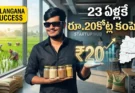 Hyderabad Startup: 23 ఏళ్లకే రూ.20 కోట్ల కంపెనీ.. తెలంగాణ యువకుడి సక్సెస్ స్టోరీ వైరల్!