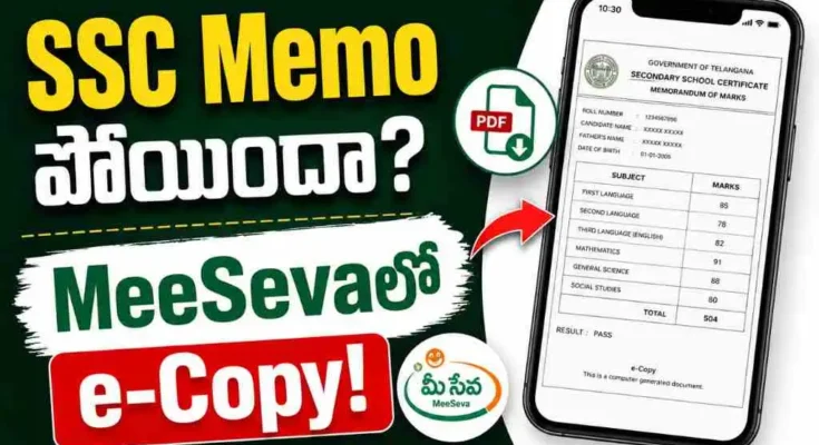 MeeSeva SSC Certificate 10th Memo e-Copy