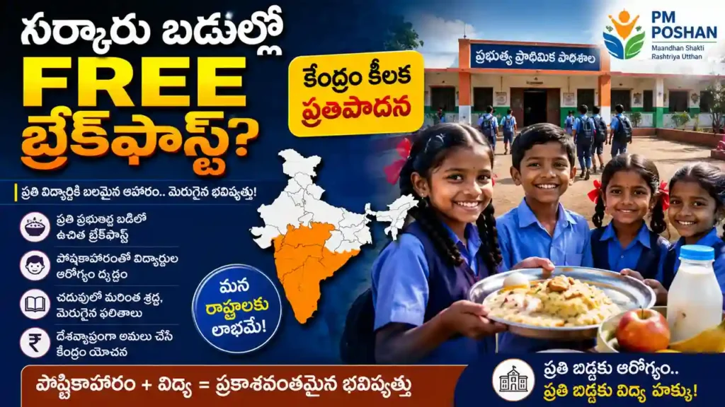 PM Poshan Scheme Update 2026 proposal for free breakfast in government schools across India