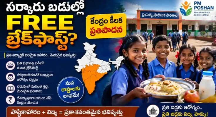 PM Poshan Scheme Update 2026 proposal for free breakfast in government schools across India