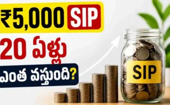 Rs 5000 SIP Calculator To lakhs