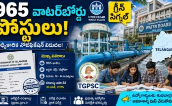 Telangana Water Board Recruitment 2026 approval for 965 government job vacancies through TGPSC