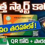Smart Ration Card Telangana 2026 - ATM style smart cards with QR code for transparent ration distribution in Telangana.