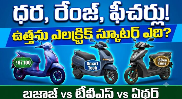 Bajaj Chetak vs TVS iQube vs Ather Rizta - Detailed comparison of price, range, and features of top 3 electric scooters in India.