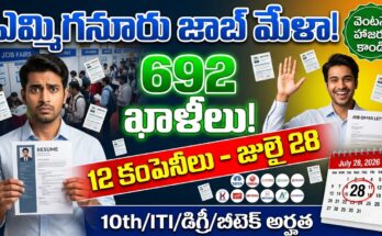 emmiganur job mela 2026 – emmiganur government junior college job fair 692 vacancies 12 companies 10th iti degree eligible