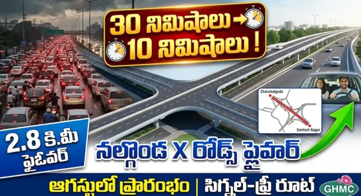 Nalgonda X Roads Flyover 2026 - 2.8 km signal-free corridor from Chanchalguda to Santosh Nagar opening in August.