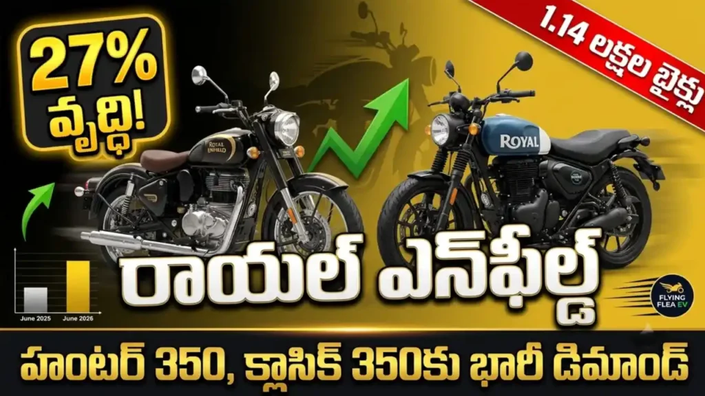 Royal Enfield Sales June 2026 - 27% YoY growth, 1.14 lakh units sold, Flying Flea EV deliveries begin in Bengaluru.