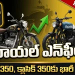 Royal Enfield Sales June 2026 - 27% YoY growth, 1.14 lakh units sold, Flying Flea EV deliveries begin in Bengaluru.