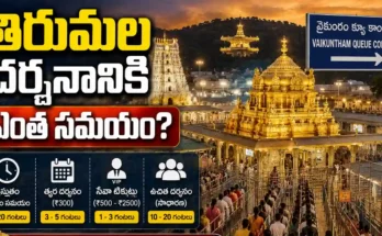 Tirumala Darshan waiting time latest TTD crowd update July 2026