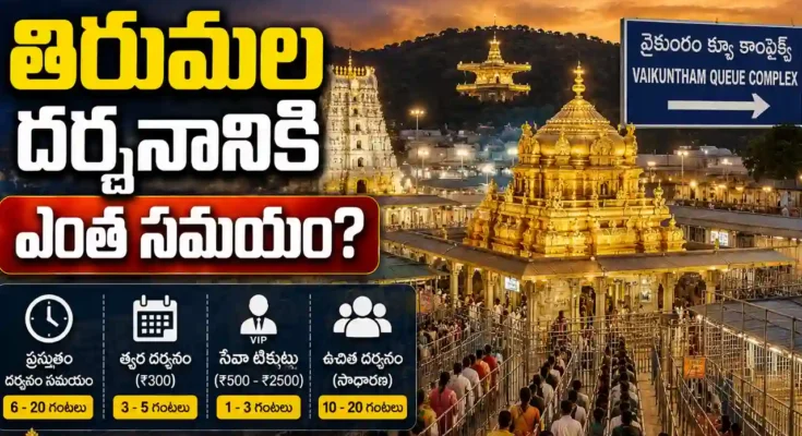 Tirumala Darshan waiting time latest TTD crowd update July 2026