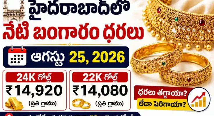Gold Rate Today in Hyderabad August 25