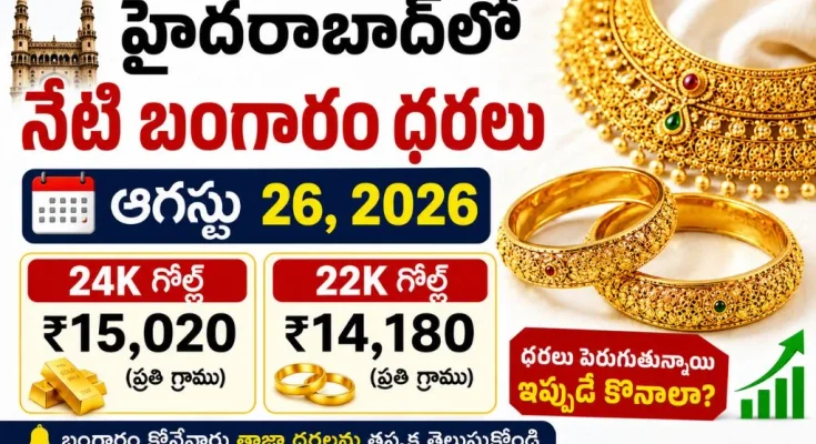 Gold Rate Today in Hyderabad, August 26, 2026
