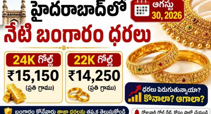 Gold Rate Today in Hyderabad August 30 2026