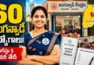 Karimnagar Anganwadi Jobs Notification 2026 Teacher Recruitment