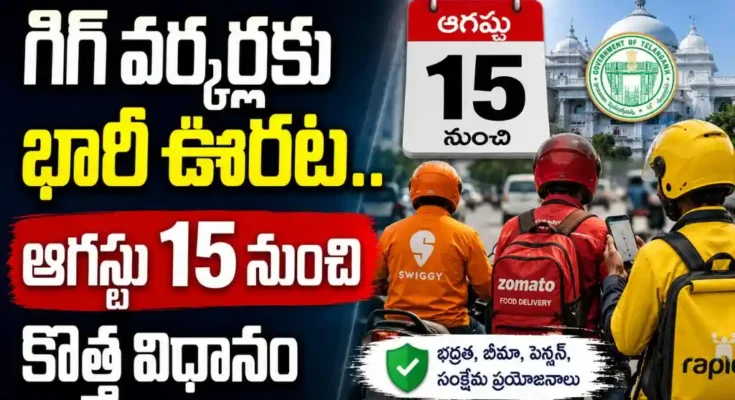 Telangana Gig Workers Act 2026