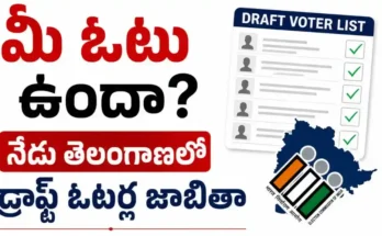 Telangana SIR Draft Voter list 2026