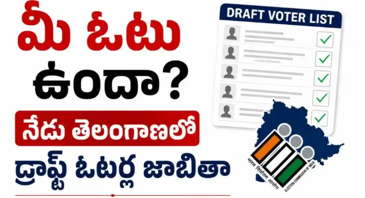 Telangana SIR Draft Voter list 2026