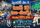 Top 10 Two Wheelers July 2026 : Splendor & Activa
