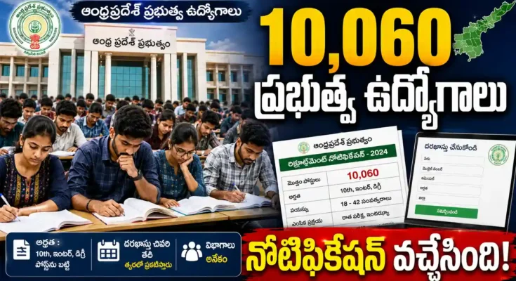 AP Job Calendar 2026 10060 government jobs Andhra Pradesh